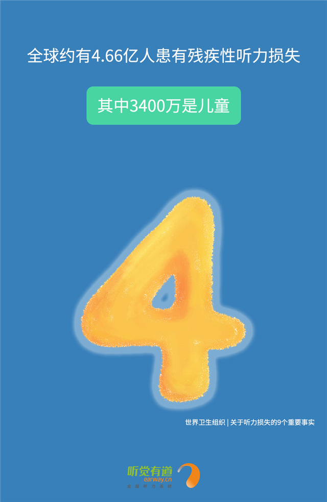聽(tīng)力損失