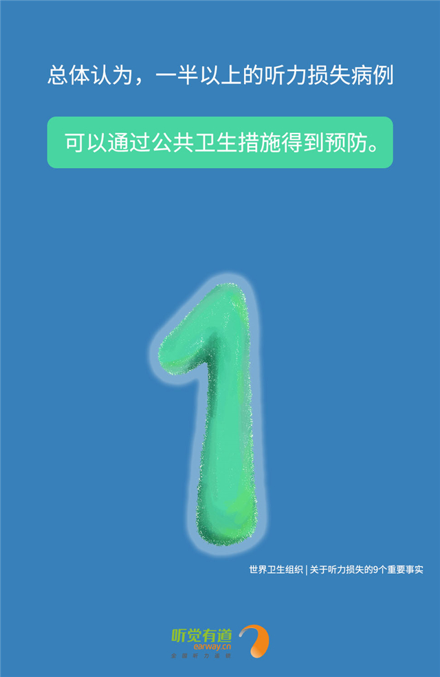 聽(tīng)力損失