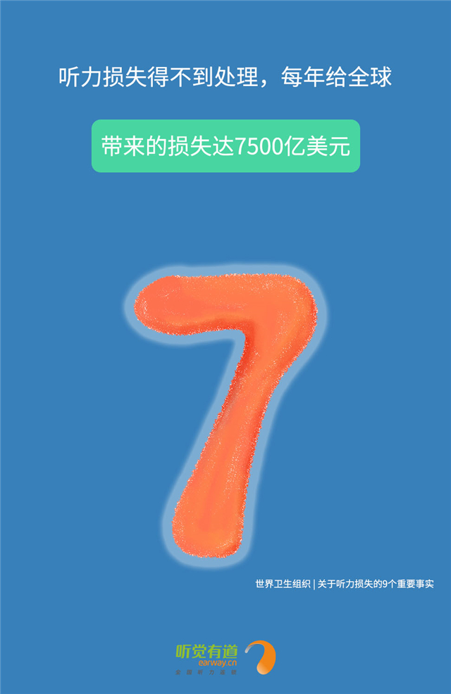 聽(tīng)力損失